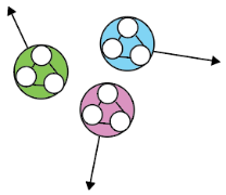 Representation of the atomistic paradigm with independent system-entities.