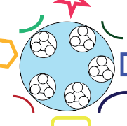 Representation of the unified paradigm with internal systems and interaction with the envirnonment.