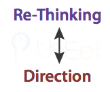 Re-thinking vs Direction