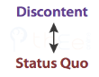 Discontent vs Status Quo